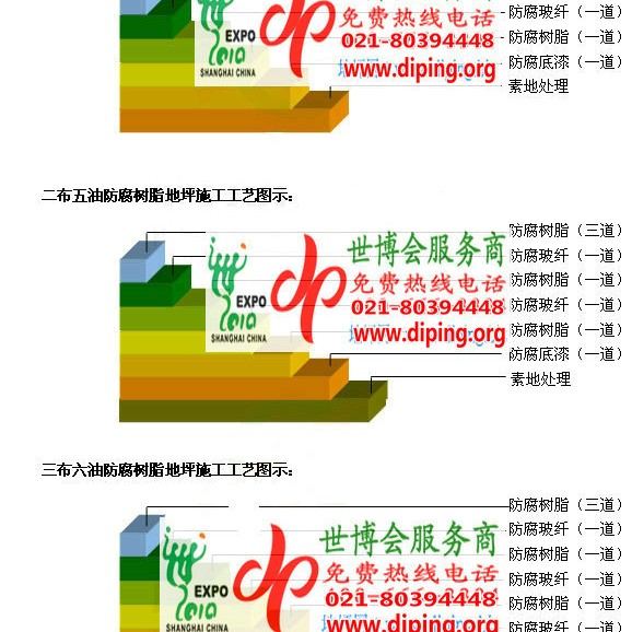 咸宁环氧玻璃钢地坪，防腐蚀地坪，防腐蚀自流平地坪产品图2